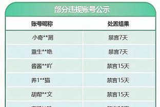 米尔纳回忆与渣叔冲突：中场时我们都在分享观点，他大喊让我闭嘴